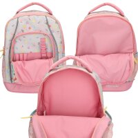 TOPModel Schulrucksack JUICY