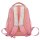 TOPModel Schulrucksack JUICY