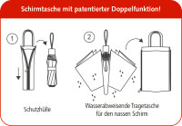 Taschenschirm mit Tasche Duo Bag – Regenschirm kompakt wasserabweisend Musik Design schwarz gold