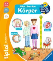Kopie von Alles über den Körper #1