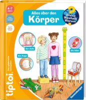 Kopie von Alles über den Körper #1