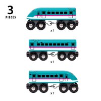 BRIO World - Trains of the World Shinkansen Series E5 Hayabusa Zug