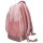 TOPModel Schulrucksack DOTS – Kinder Rucksack Schule Mädchen
