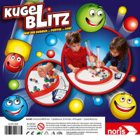 Kugelblitz